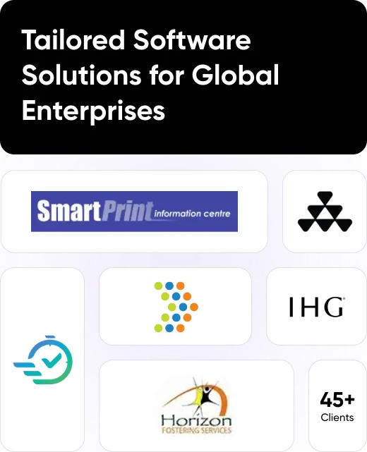 Digital Solutions Development by Shine Infosoft