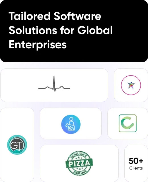 Digital Solutions Development by Shine Infosoft